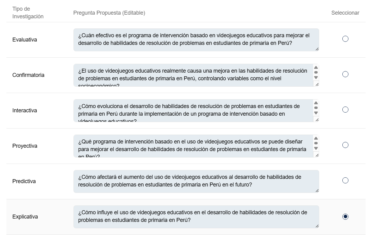 Para um tema, a Tutoeris oferece opções em diferentes tipos de pesquisa para que você selecione o mais indicado.